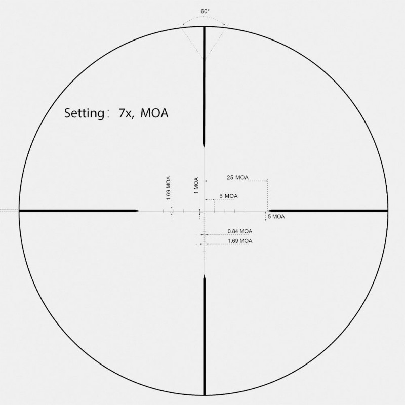 SCOM-33 Lunette de visée Matiz 2-7x32 MOA