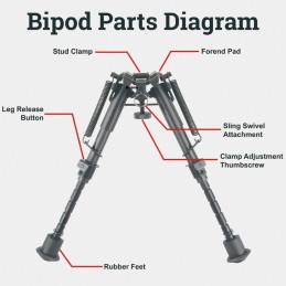 RSCFP-06 Bipied à Ressort en Fibre de Carbone 6-9