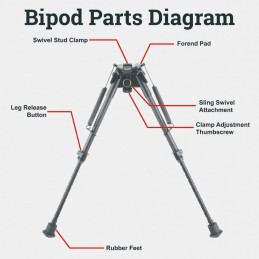 RSCFS-09 Bipied à Ressort Swivel en Fibre de Carbone 9-13.5