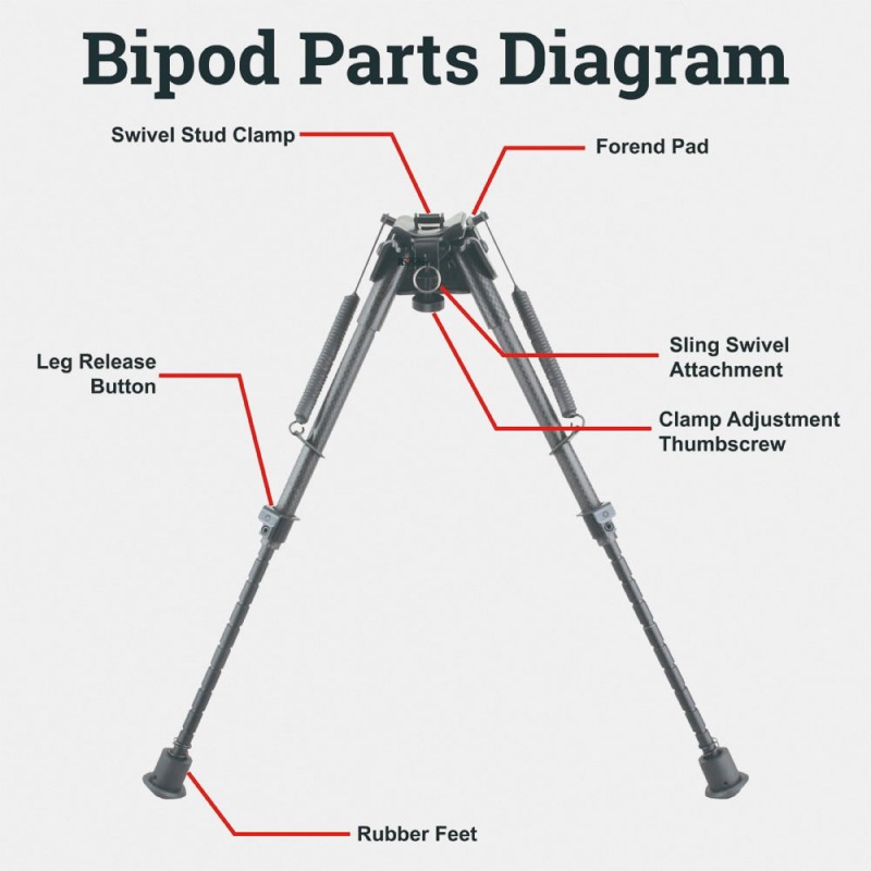 RSCFS-09 Bipied à Ressort Swivel en Fibre de Carbone 9-13.5